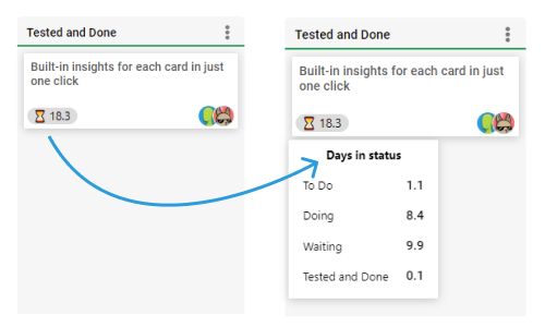 Free Online Kanban Board Example for Kanban Metrics, Charts and Insights in ProdGoal